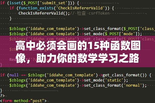高中必须会画的15种函数图像，助力你的数学学习之路